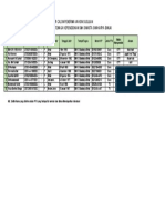 Format Daftar Pengusulan VAksin