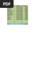 Bir dostimning xotiniga boqish fotosurati