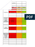 Appendix 6 - Fraud Database Review NSF Fraud Protection Model