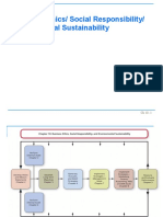 Business Ethics/ Social Responsibility/ Environmental Sustainability