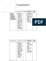 PEMETAAN SK Dan KD Kls 8 Dan 9 SMSTR 1 KTSP 2018