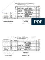 Distribusi Genap S.1 Keperawatan Dan Jadwal Kuliah