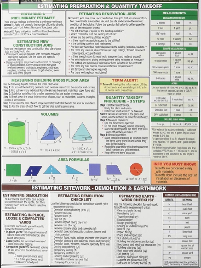 Civil Engg Site Data Compendium | PDF | Concrete | Beam (Structure)
