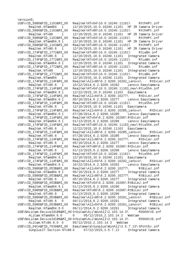 DP WebCam 15125 Drivers | PDF | Physical Layer Protocols | Computing