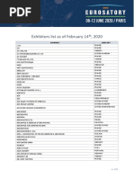 Exhibitors List As of February 14, 2020: Company Country