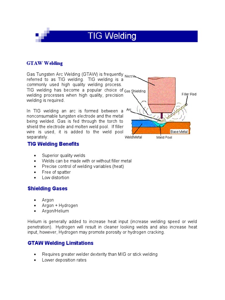 GTAW and MIG Welding Processes Explained | PDF | Construction | Welding