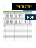 Purchase, Sale &stock: SR No Date Company Name Model Color Size Invoice Price Co Discount