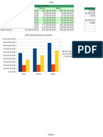 Trabajo 3 CALC