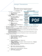 Pharmacology - Section 07 - Inotropes and Pressors