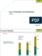 HDFC Standard Life Insurance