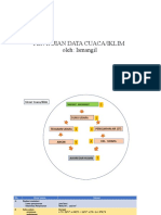 Kuliah 2 Penyajian Data Iklim v.1