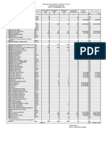 Puskesmas: Kaibon: NO Nama BMHP Kemasan Total Harga 1 2 3 4 5 6 7 8 RP 9.00 Dau + Dak: Harga Satuan