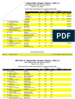 2021 Upperville Grand Prix Results