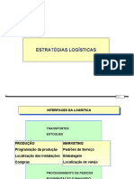 Apostila Estrategias Logisticas