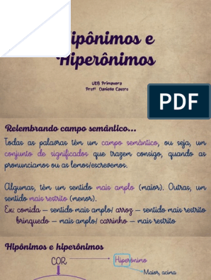 CONTEÚDO_sinonimo_antonimo_homonino_polissemia, PDF