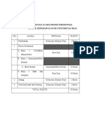 Susunan Proses Kredensial Keperawatan