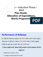 14.30 PH II Plan Heads-Allocation-work Program-Accounts