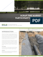 Scrap Tire Market Participant Directory