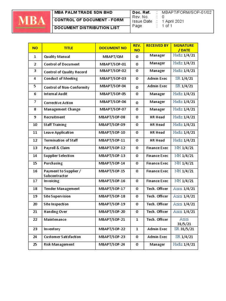 Mba Palm Trade SDN BHD Doc. Ref. Control of Document - Form Document ...