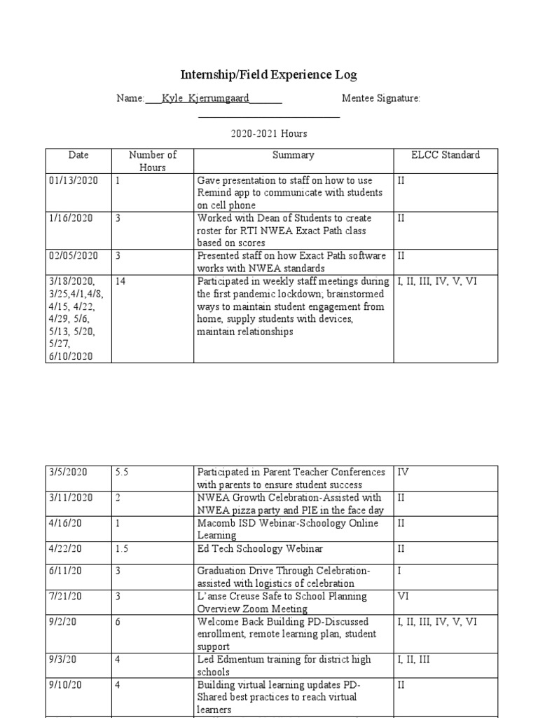 Internship Field Experience Log 20 Kjerrumgaard PDF Curriculum Teachers