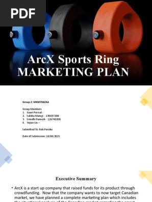 MKM706ZAA_Marketing Plan Assignment_Group 2