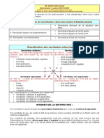 02 ENSAM S6 Fiche Servitudes