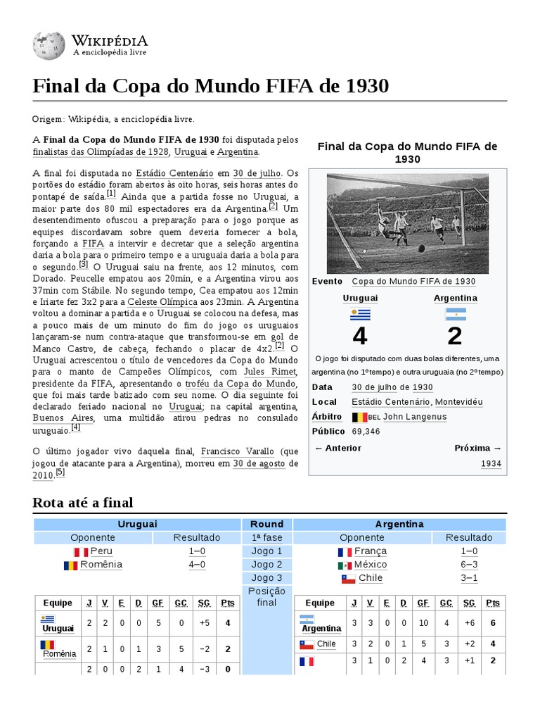 Lista de artilheiros da Copa do Mundo FIFA – Wikipédia, a enciclopédia livre