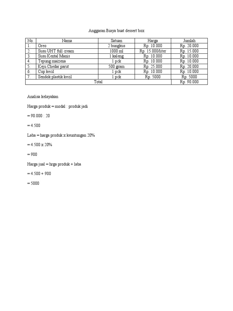 Anggaran Biaya Buat Dessert Box | PDF