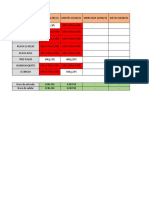 Reporte 02-06-21