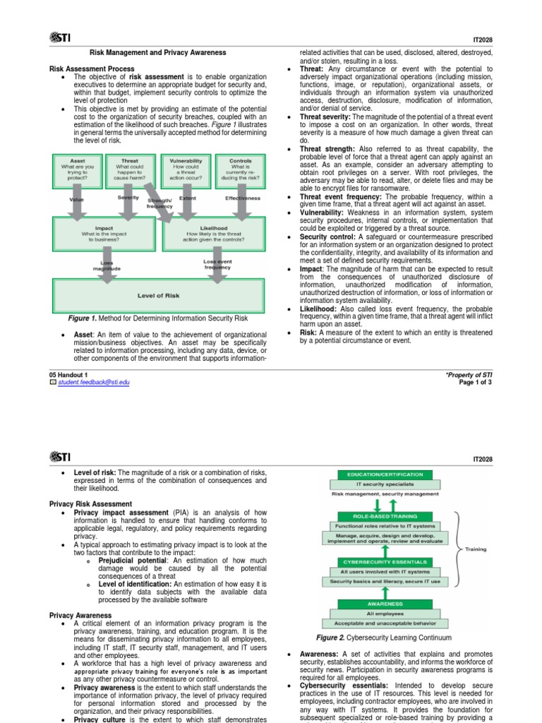 Risk & Privacy for IT Students | PDF | Threat (Computer) | Privacy