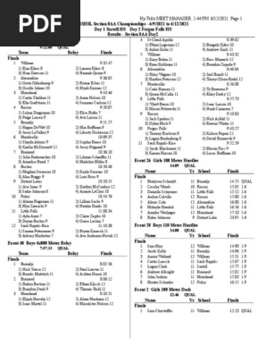 Section 8AA Track and Field