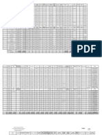 POA 2021 PROYECTOS