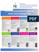 FECAVA Key Recommendations For Hygiene and Infection Control in Veterinary Practice
