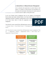 Factors Affecting Human Resource Management New