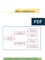 tipos de variables