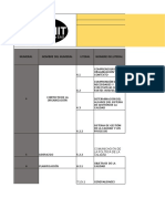 Matriz de Control de La Información Documentada