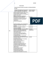 Taller Gestion de Residuos Segun Normaitva