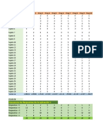 Coeficiente de Cronbach y Pearson