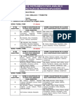 Análise Simulado 9º Ano 2º Trimestre