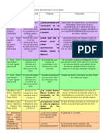 Preguntas y Respuestas Formato