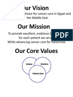 Our Vision: To Be The First Choice For Cancer Care in Egypt and The Middle East