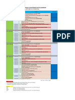 Rundown & Timeline Acara