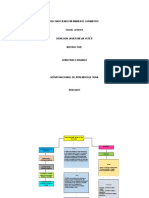 Reconociendo Mí Ambiente Formativo