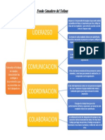 Mapa de Persuación