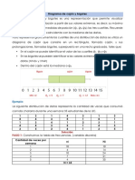 U3 - Semana 11 - Sesión 16 - Medidas de Posición - Diagrama de Cajón y Bigotes