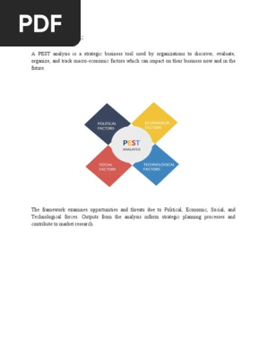 PEST Analysis