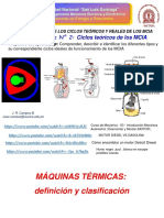 Ciclos Teóricos de los MCIA en pdf