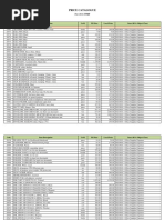 PRICE CATALOGUE For PPMP 2021