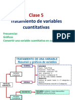 Clase 5 Tratamiento Variables Cuantitativas-graficos y Frecuencias
