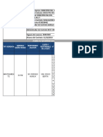 Analisis de Aplicabilidad ESO y Riesgos Transversales.